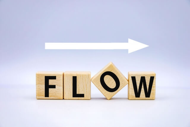 エンドトキシン試験の実施における基本ワークフロー